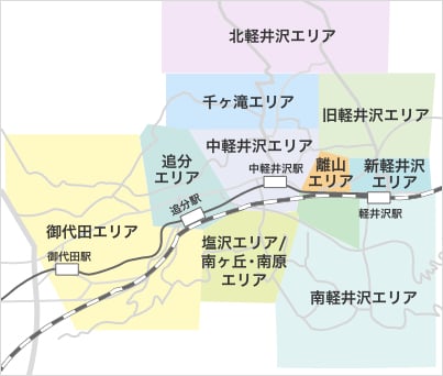 グループ 25042