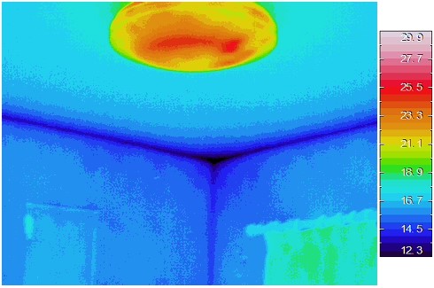 thermocamera
